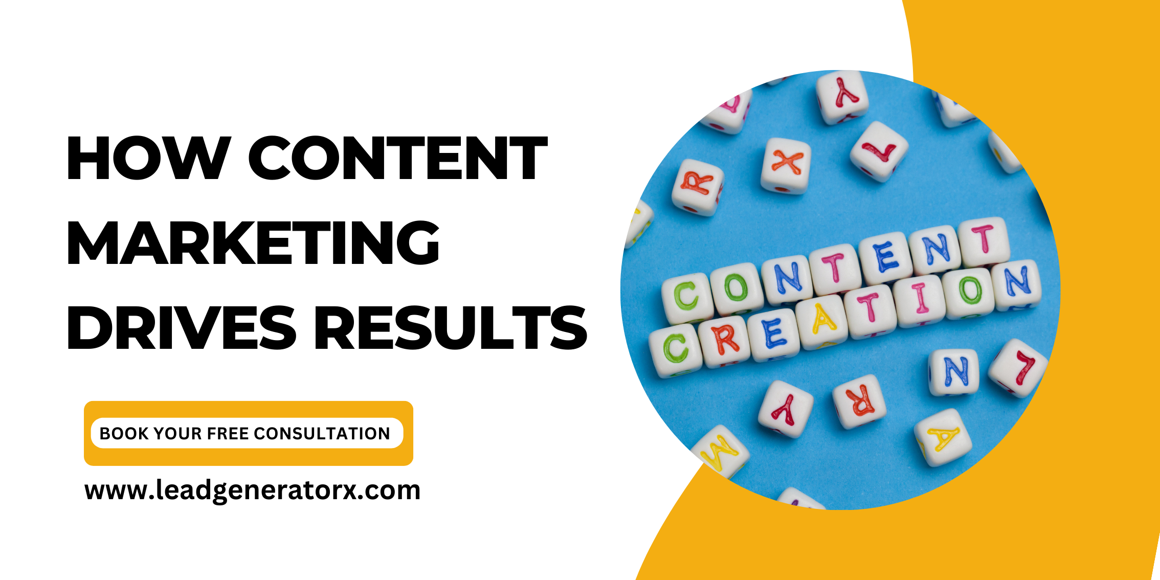 How Content Marketing Drives Results